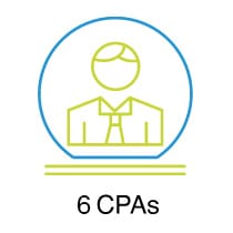 6cpas